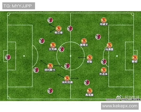 恒大与鹿岛鹿角首发阵容揭晓精彩对决即将上演